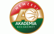 Kecskeméti Kosárlabda Akadémia / B