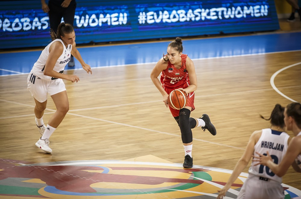 U18-as lány Eb: Kezdés magabiztos győzelemmel