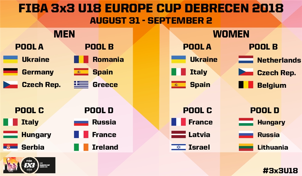 Kisorsolták a csoportokat a debreceni 3x3-as U18-as Európa-bajnokságra