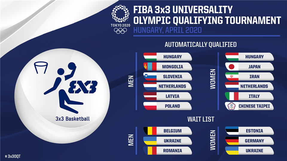 A FIBA főtitkára szerint jó helyre került az utolsó 3x3-as olimpiai selejtező