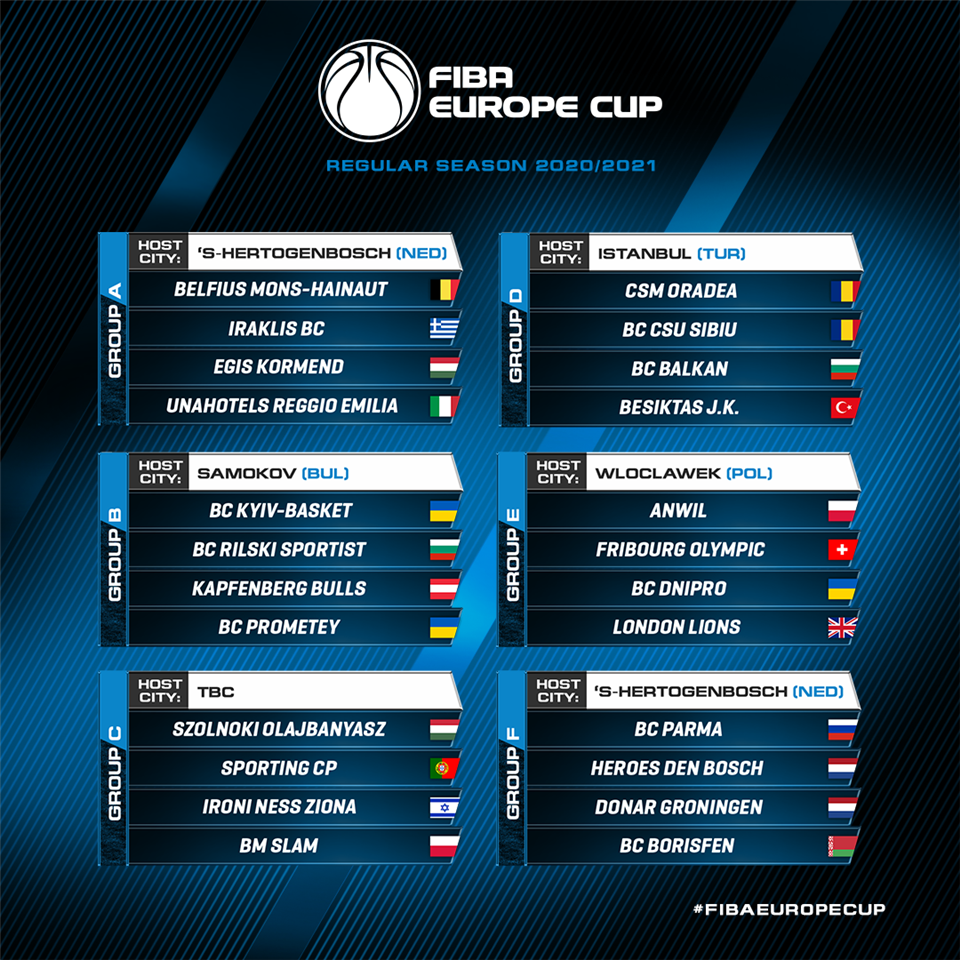 FIBA Europe Cup: A Körmend Hollandiában játszik majd
