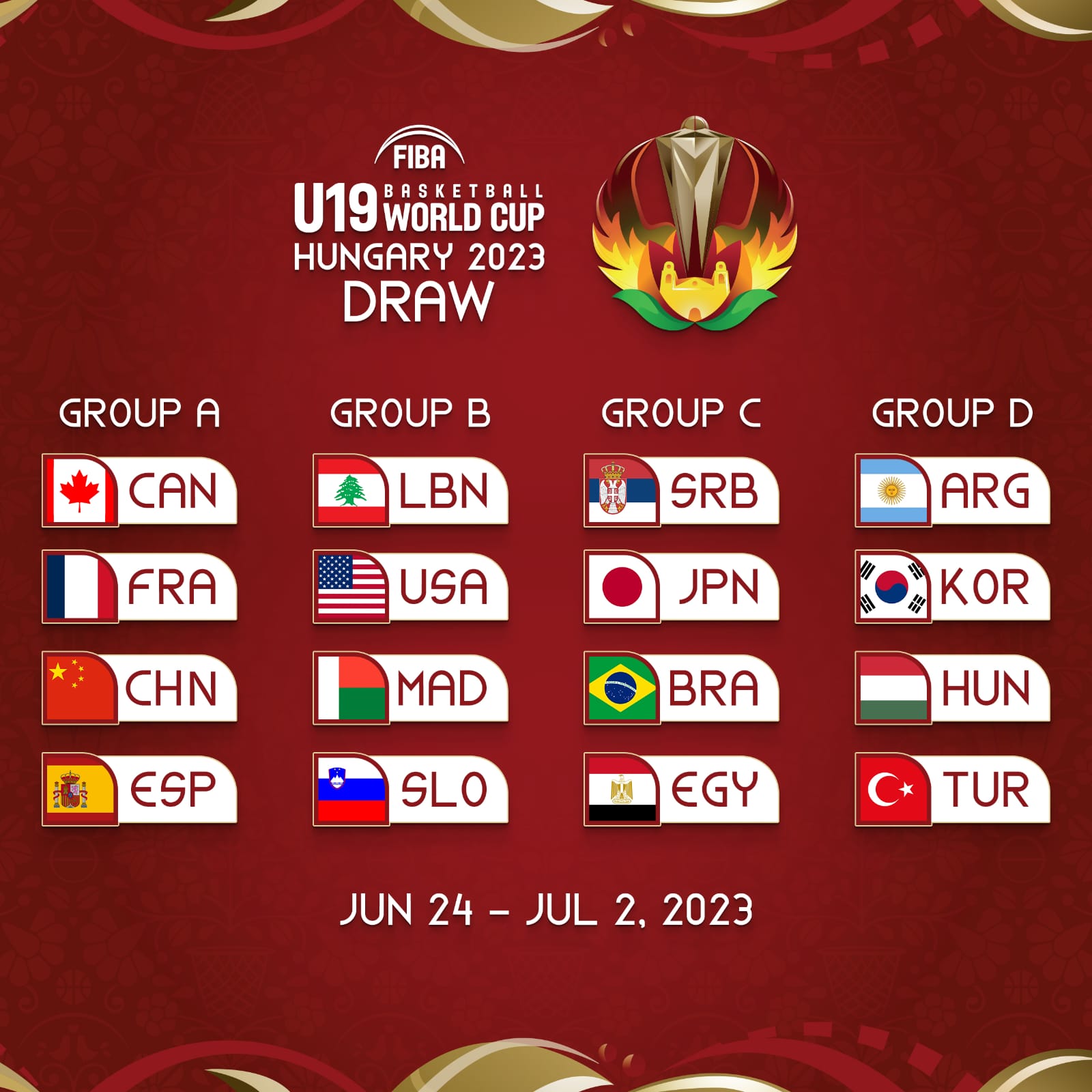 Törökország, Dél-Korea és Argentína lesznek a csoportellenfeleink az U19-es vb-n