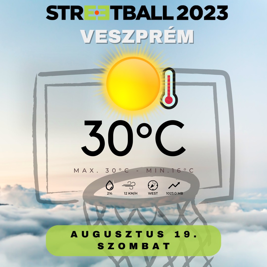 Szombaton Veszprémben folytatódik az idei streetball-sorozat