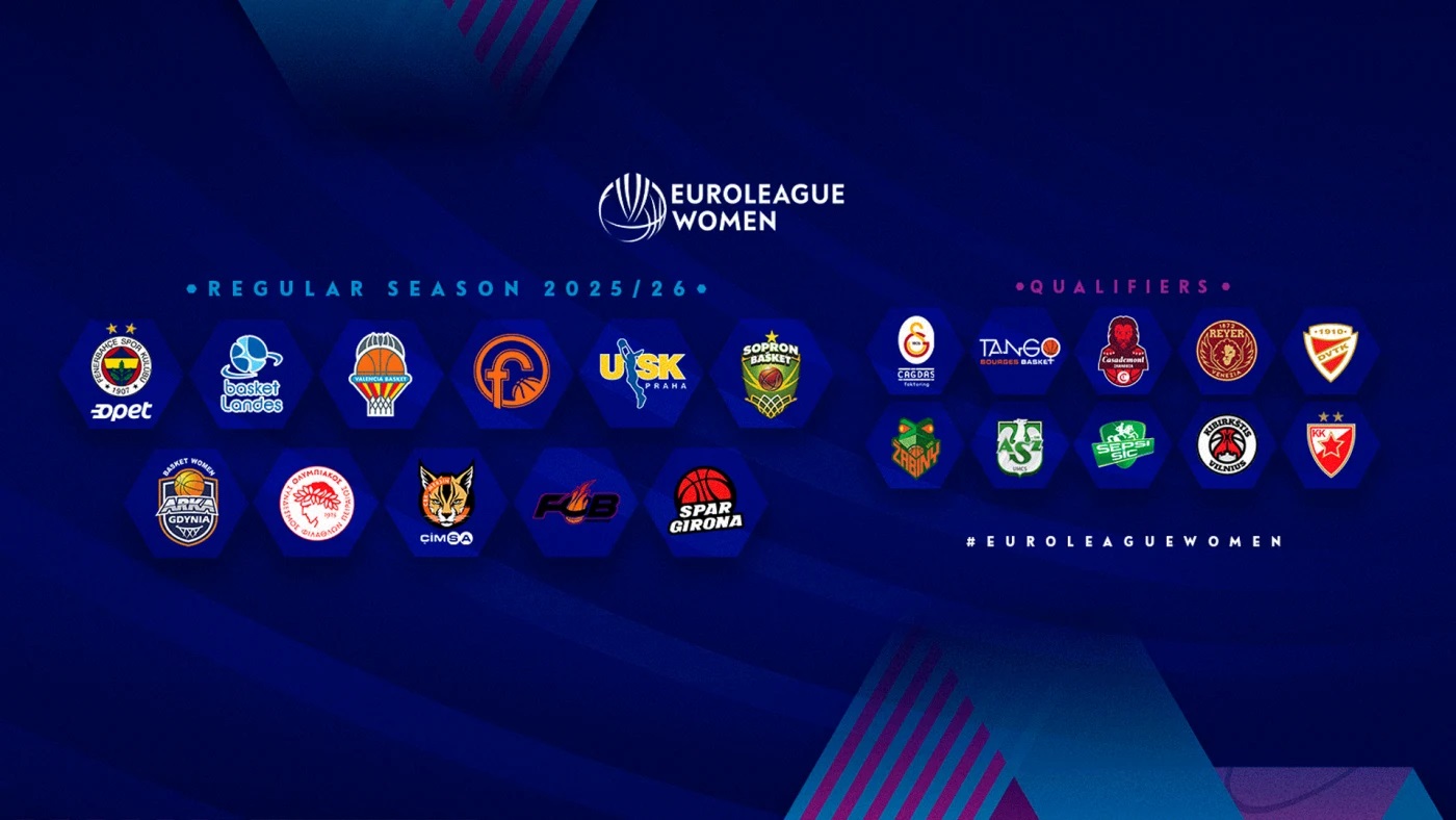 A Sopron főtáblás, a DVTK-ra selejtező vár a női Euroligában